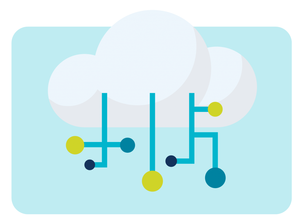 Cloud Solutions